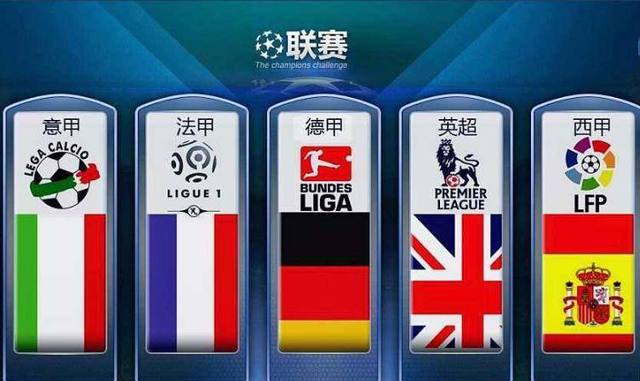 回答競爭問